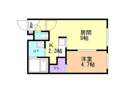 MILANESE24軒(1LDK/2階)の間取り写真