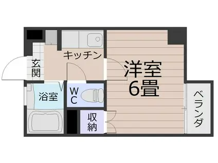 ルクール下荒田(1K/5階)の間取り写真