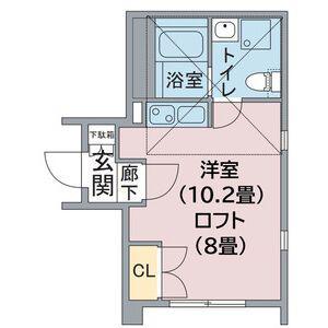 アーバン栄(ワンルーム/10階)の間取り写真