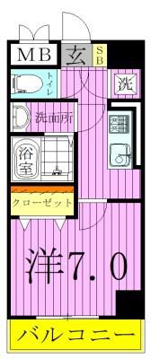 サンアイガーデン見沼代親水公園(1K/1階)の間取り写真