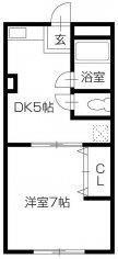 北島ハイツ(1DK/1階)の間取り写真