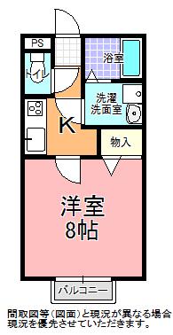 アヴェニュー勝田(1K/2階)の間取り写真