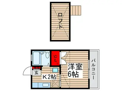 アーデンヒル(1K/2階)の間取り写真