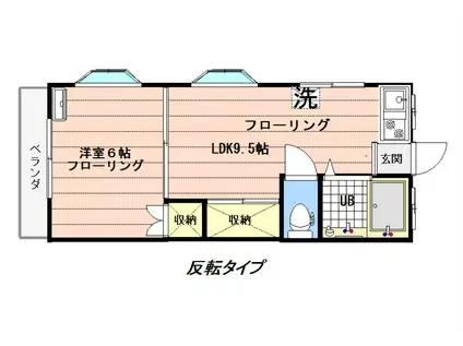 アパートツネミ(1LDK/2階)の間取り写真