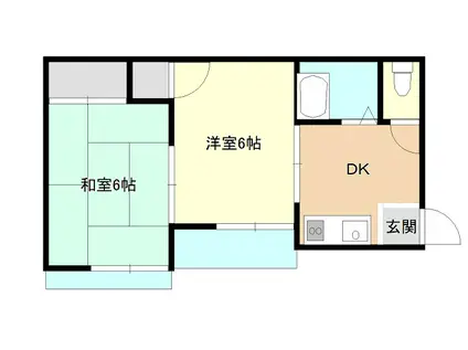 万富コーポ(2DK/1階)の間取り写真