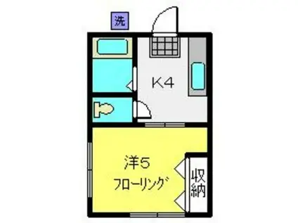 シティーハイム片倉コーポ(1K/2階)の間取り写真