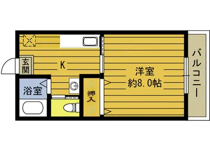 ドミトリーくにさきB(1K/2階)の間取り写真