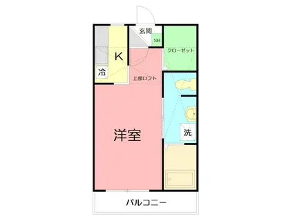 ノーブルヴァンボナパルク(1K/2階)の間取り写真