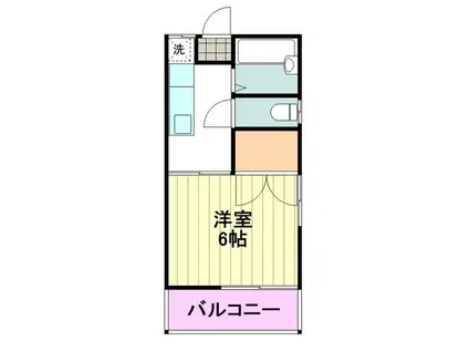 DAYO国立(1K/1階)の間取り写真