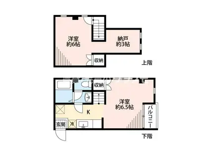 コーポSY(2SK/7階)の間取り写真