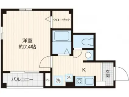 マインガルテン(1K/1階)の間取り写真