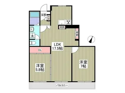 柿の木坂ヴォーン3(2LDK/3階)の間取り写真