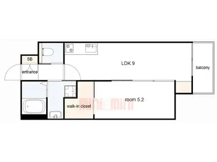ファーストフィオーレ神戸ハーバーランド(1LDK/8階)の間取り写真