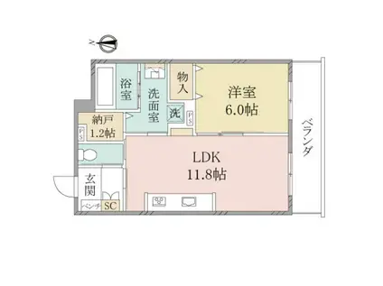 ヘーベルヴィレッジ井荻IIヘーベルVILLAGEKUSU(1LDK/3階)の間取り写真