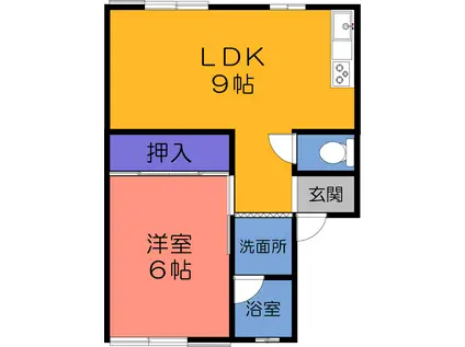 サンコーポ南(1LDK/1階)の間取り写真