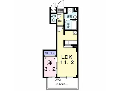 グレイスヒル(1LDK/1階)の間取り写真