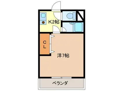 コーポ伊吹C(1K/2階)の間取り写真