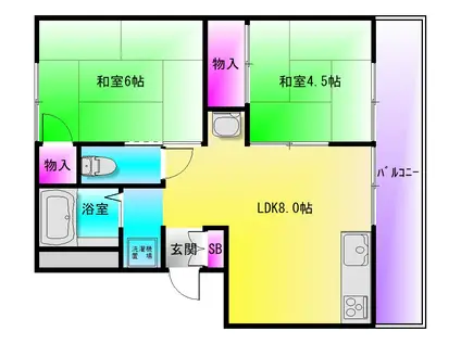 藤井ハイツB(2LDK/2階)の間取り写真