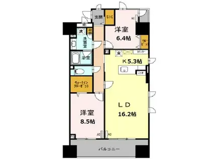 ロイヤルパークスシーサー南千住(2LDK/8階)の間取り写真