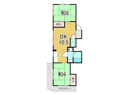 U.Bリバーレジデンス(2LDK/4階)の間取り写真