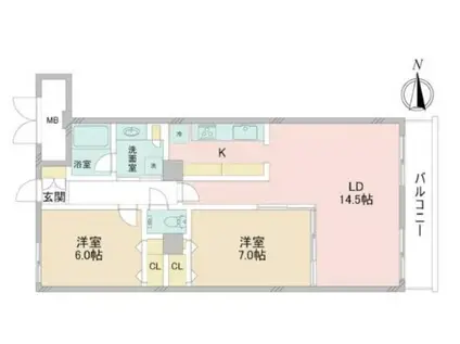 サヴォワールエビス(2LDK/3階)の間取り写真
