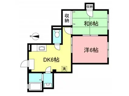 ファミール希望ヶ丘(1LDK/1階)の間取り写真