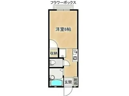 ルシェール三田3番館A棟(1K/2階)の間取り写真