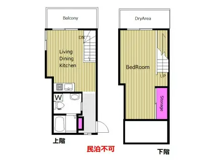 礼ゼロ メゾネット LAPIS西新宿 JD(1LDK/1階)の間取り写真
