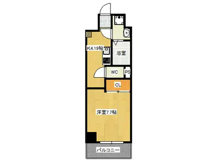 ベラカーササウス(1K/2階)の間取り写真