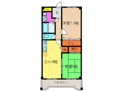 プレステージ(2DK/3階)の間取り写真