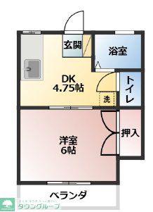 グリーンクレスト(1DK/2階)の間取り写真