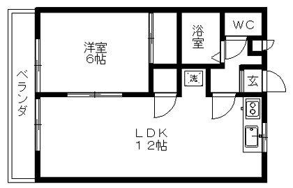 アーバンハイツヒロA(1LDK/1階)の間取り写真