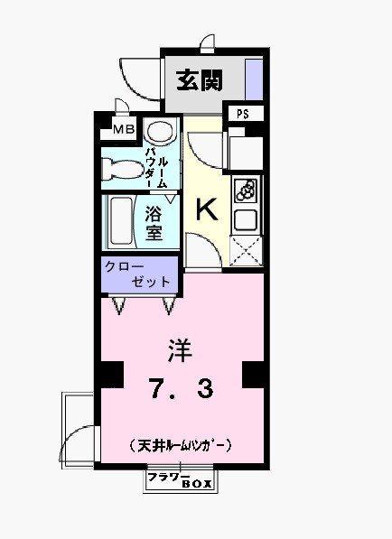 フレスコ(1K/2階)の間取り写真