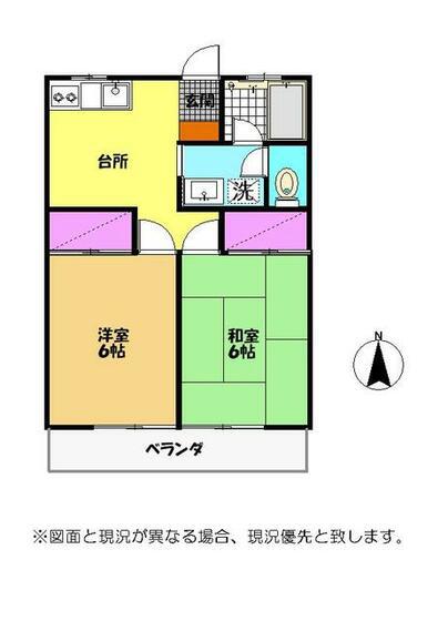 ガーデンコート・B(2DK/2階)の間取り写真