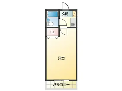 ロイヤルコーポ北中島(1K/2階)の間取り写真