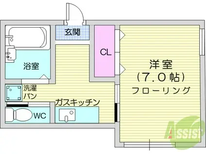 エルドヒュウス1996(1K/1階)の間取り写真