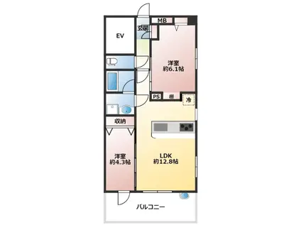 コンフォルシア西川口(2LDK/1階)の間取り写真