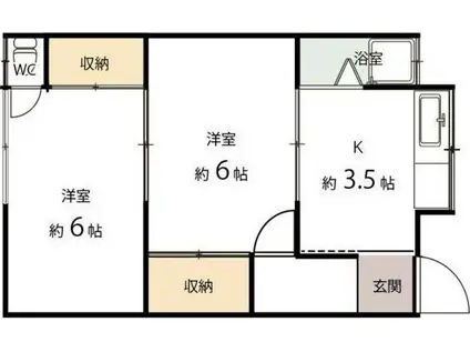 中里文化3号棟(2K/2階)の間取り写真
