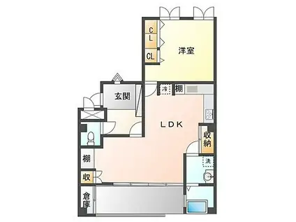 杉本屋ビル(1LDK/3階)の間取り写真