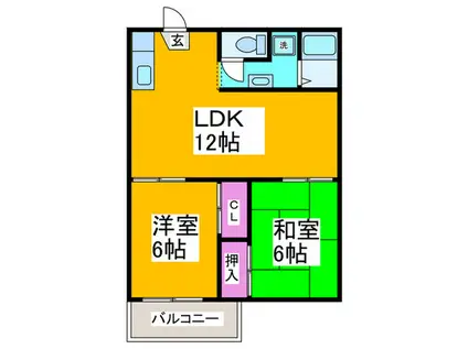 ハイム上野芝II2棟(2LDK/2階)の間取り写真