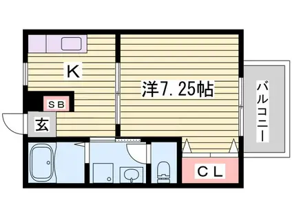 ファミール(1K/1階)の間取り写真
