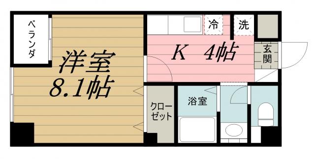 ウィステリア新田町(1K/2階)の間取り写真