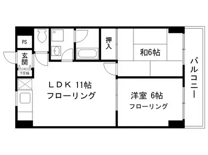 レジデンス仲池上(2LDK/2階)の間取り写真