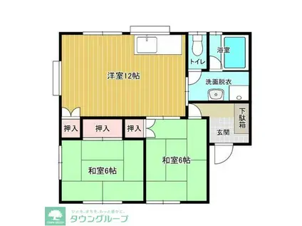 ファミール木村(2LDK/1階)の間取り写真