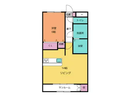 AS ONE III(1LDK/3階)の間取り写真