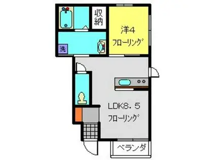 マーレ清風(1LDK/1階)の間取り写真