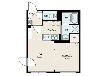 クレスト白石中央(1LDK/1階)の間取り写真