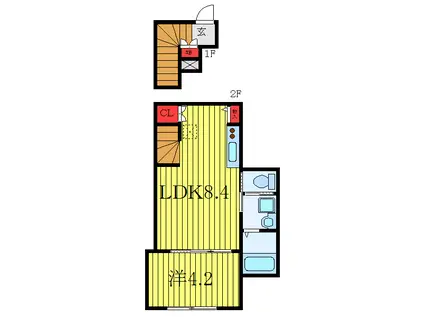 クレシア仲宿(1LDK/2階)の間取り写真