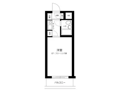 ブリス南馬込(1K/2階)の間取り写真