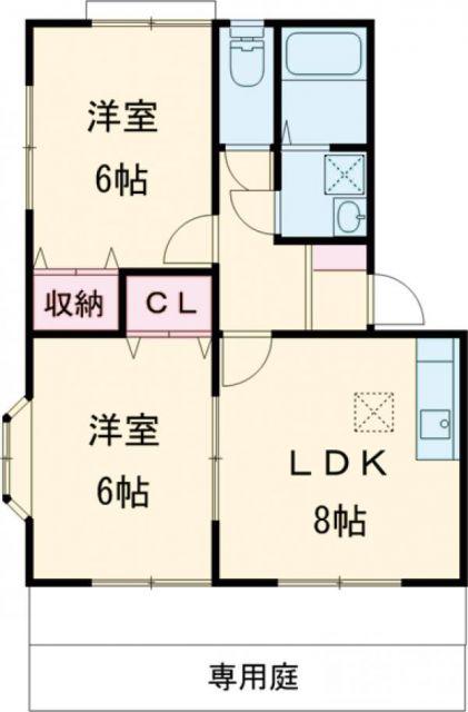 アネックス安武A棟(2LDK/1階)の間取り写真
